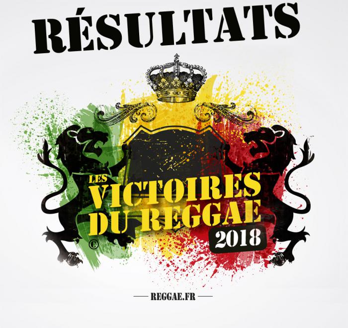 VICTOIRES DU REGGAE 2018 : Résultats