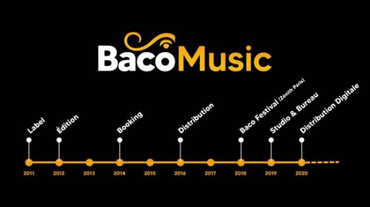 Baco Music : label durable