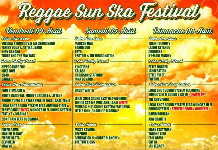 Reggae Sun Ska : la prog jour par jour