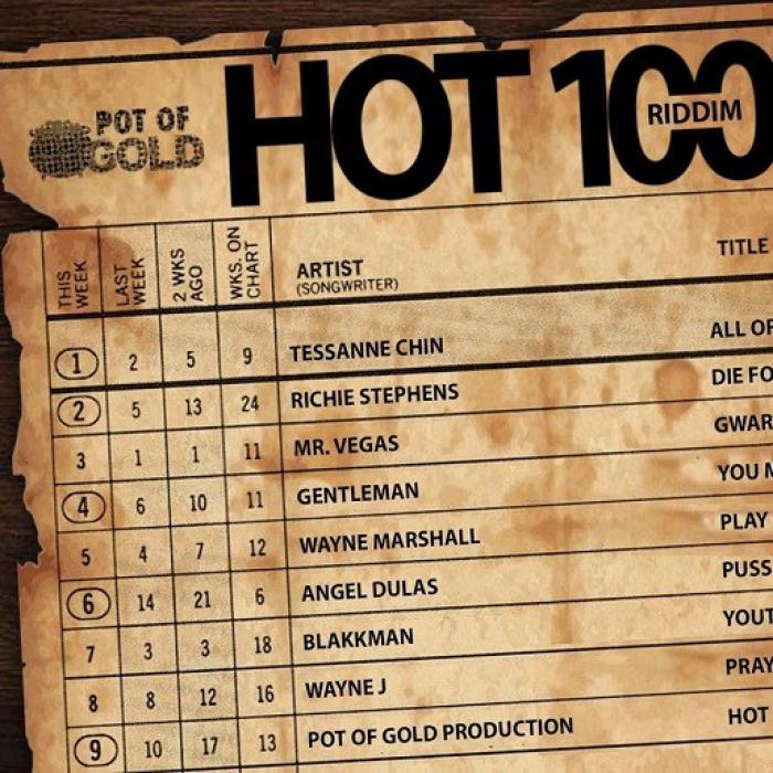 Hot 100 Riddim chez Pot of Gold