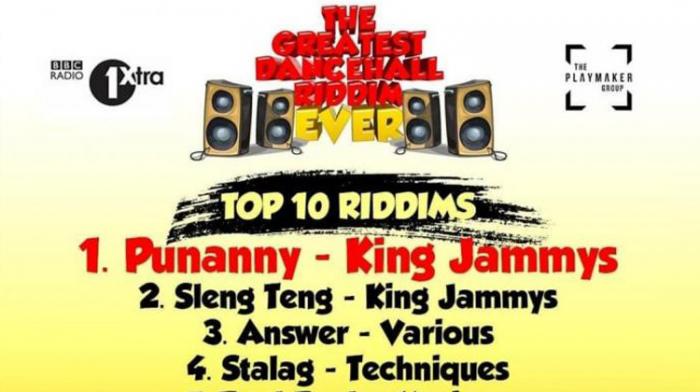 Riddims Dancehall : le TOP 10 de tous les temps !
